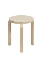 Stool 60, Sitz Birkefurnier, Beine Birke klar lackiert