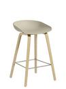 About A Stool AAS 32, Küchenvariante: Sitzhöhe 64 cm, Eiche geseift, Pastellgrün