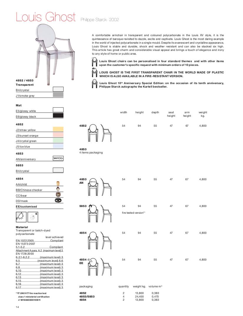 kartell louis ghostphilippe starck 2002  designer