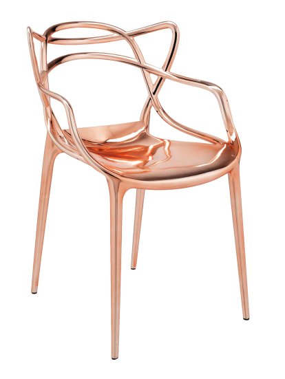 Masters Metallic, Kupfer
