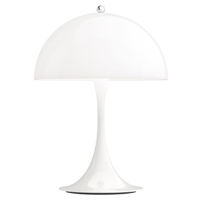 Panthella Mini 250 Portable